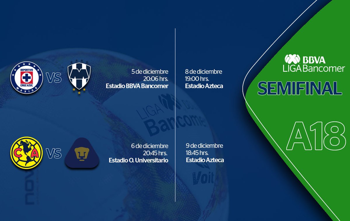 Estos Son Los Horarios De Las Semifinales De Liga MX | Colima Noticias