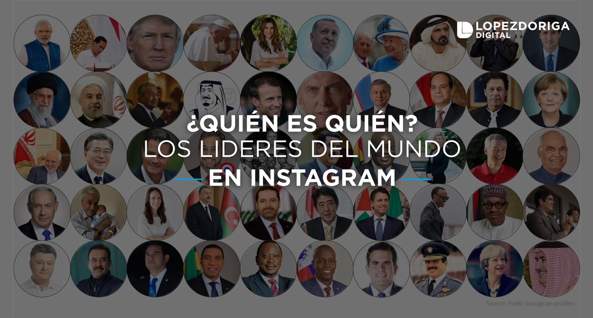 Los líderes mundiales más seguidos en Instagram
