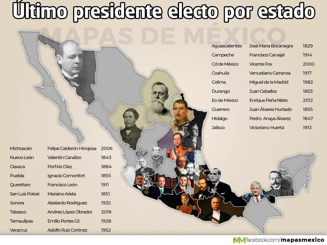Los últimos presidentes elegidos por estado - mapas-mexico