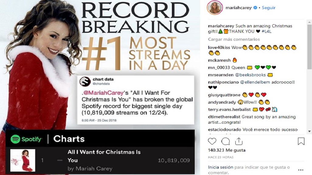 Mariah Carey rompe récord en Spotify durante Nochebuena - publicacion-de-mariah-carey