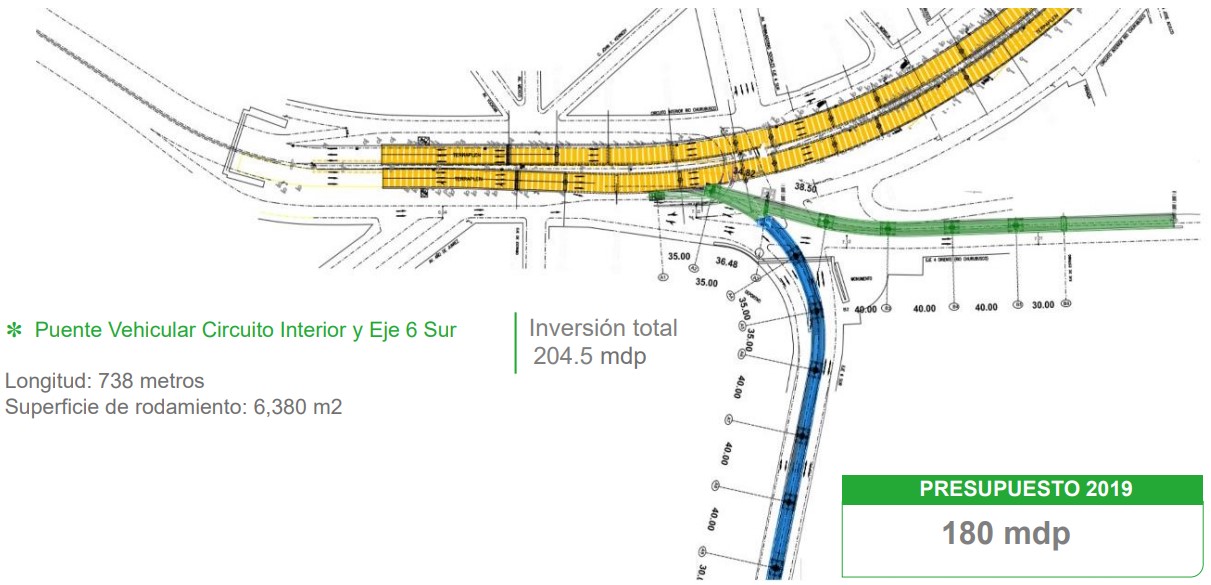 Construirán dos puentes vehiculares en Circuito Interior - puente-vehicular-cto-interior-y-eje-6-sur