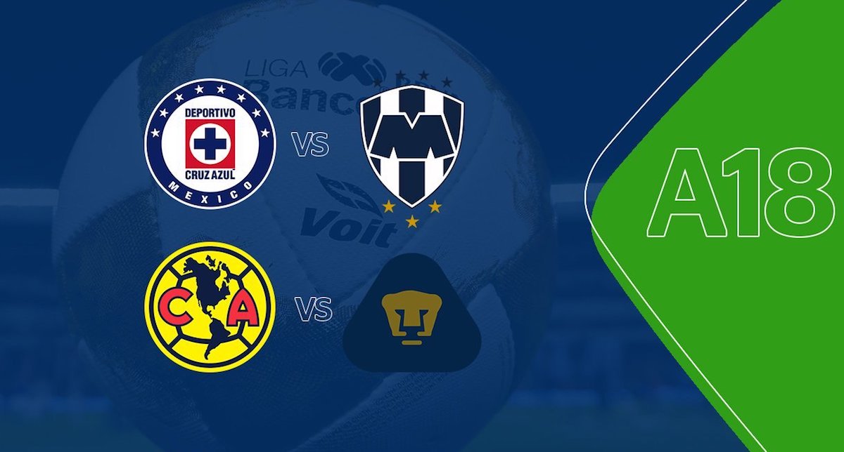 Definidos los horarios de las Semifinales de Liga MX