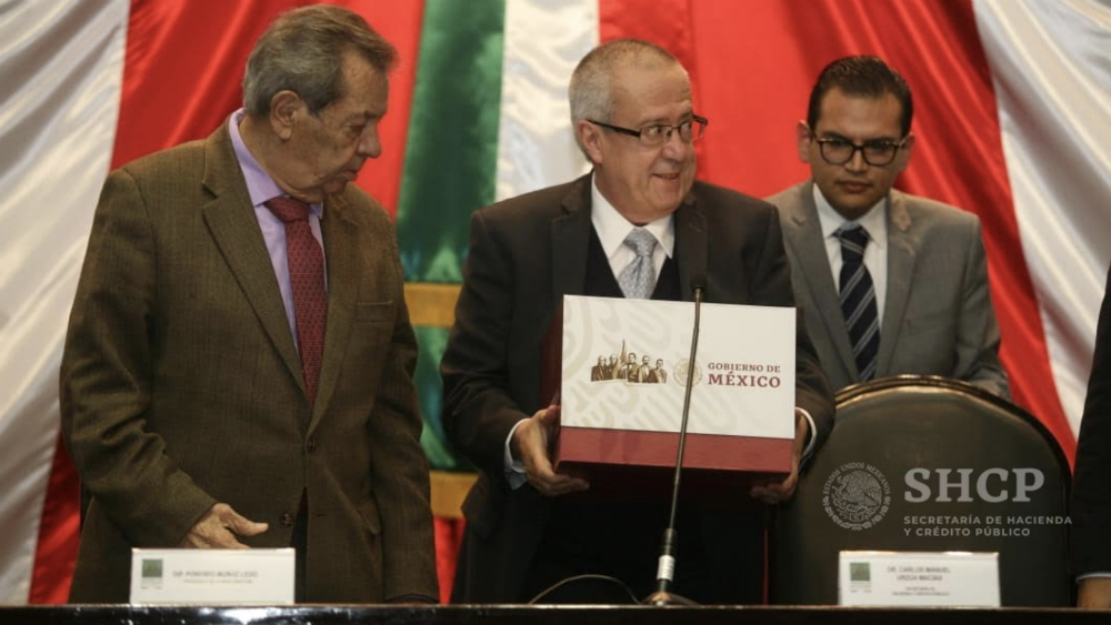 ¿Cuáles son los detalles del Paquete Económico 2019?