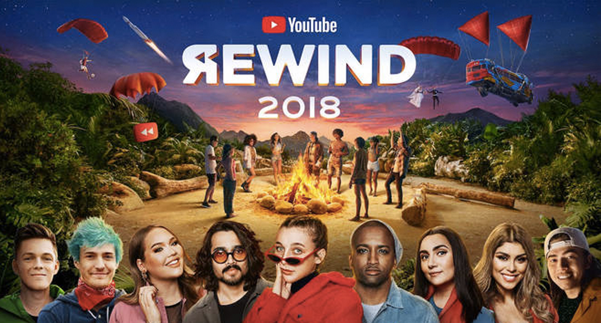 #Video Lo más visto en YouTube en 2018