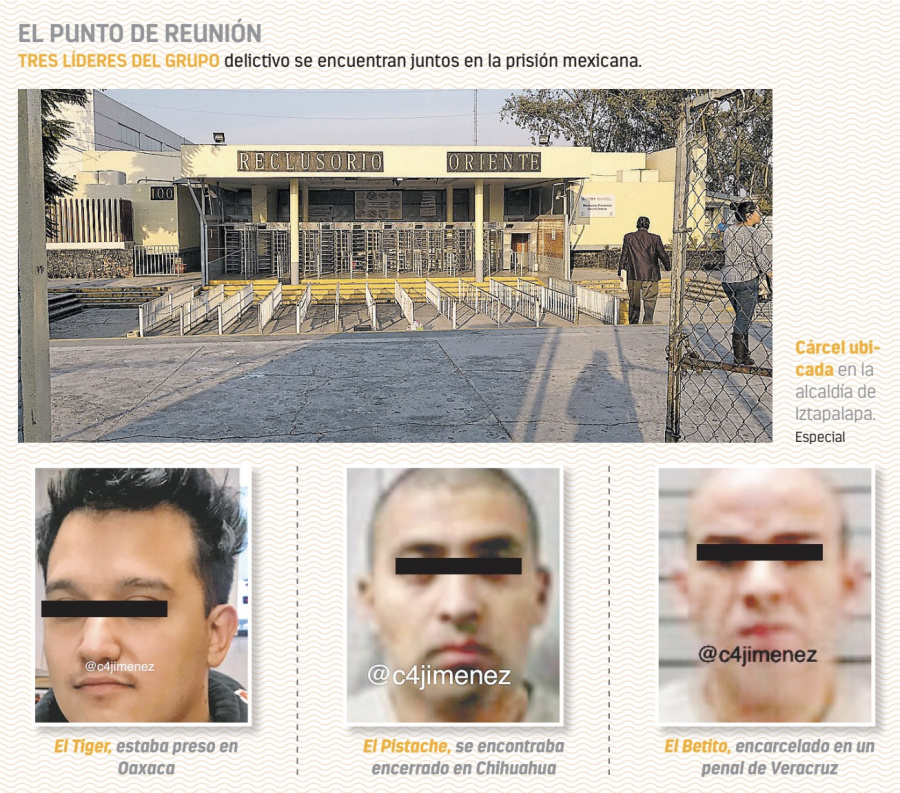 Líderes de La Unión se reúnen en el Reclusorio Oriente gracias a un juez - 7ebddbf1c3b514691710fd077fff0268