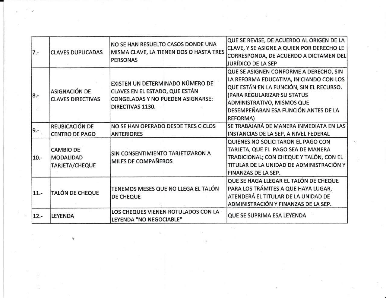 Representante federal acuerda puntos con la CNTE en Michoacán - acuerdo-michoacan-2
