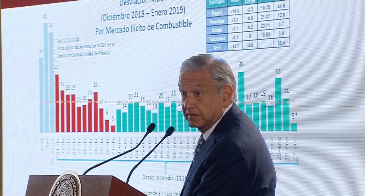 AMLO promete fortalecer a Pemex AMLO promete fortalecer a Pemex