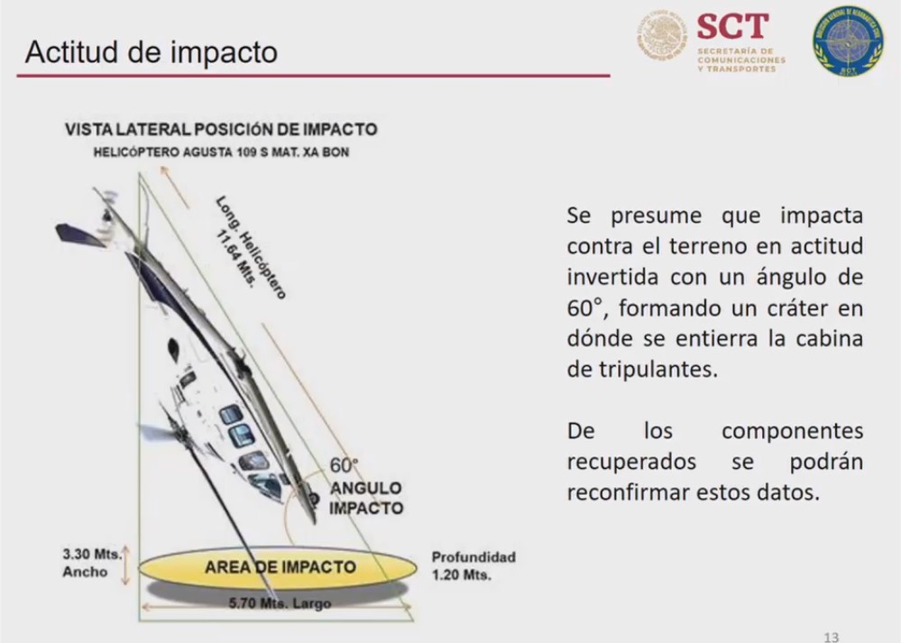 Caída de helicóptero en Puebla "no fue normal": SCT - impacto-del-helicoptero