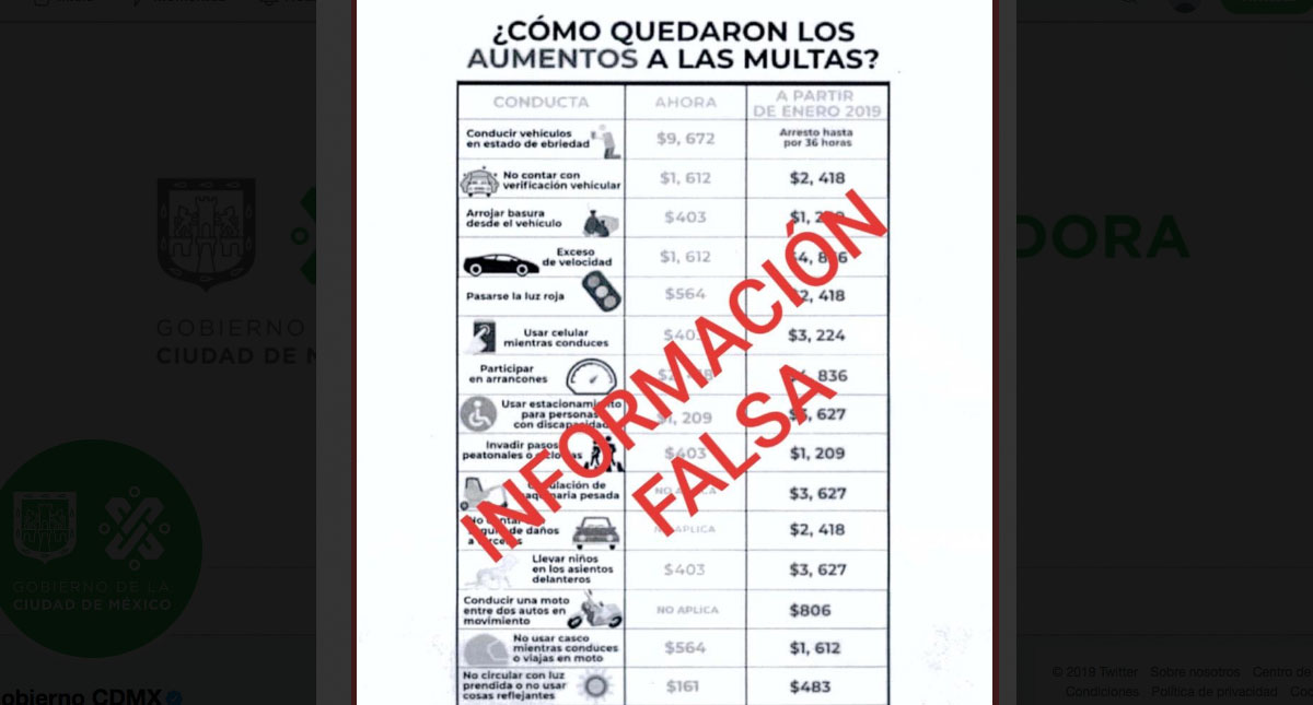 Gobierno de la CDMX desmiente supuestos aumentos en multas de tránsito