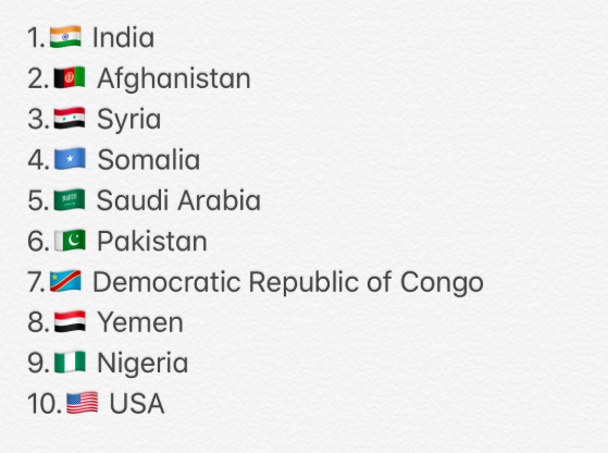 Los países más peligrosos para las mujeres en 2018 - peligro-para-la-mujer