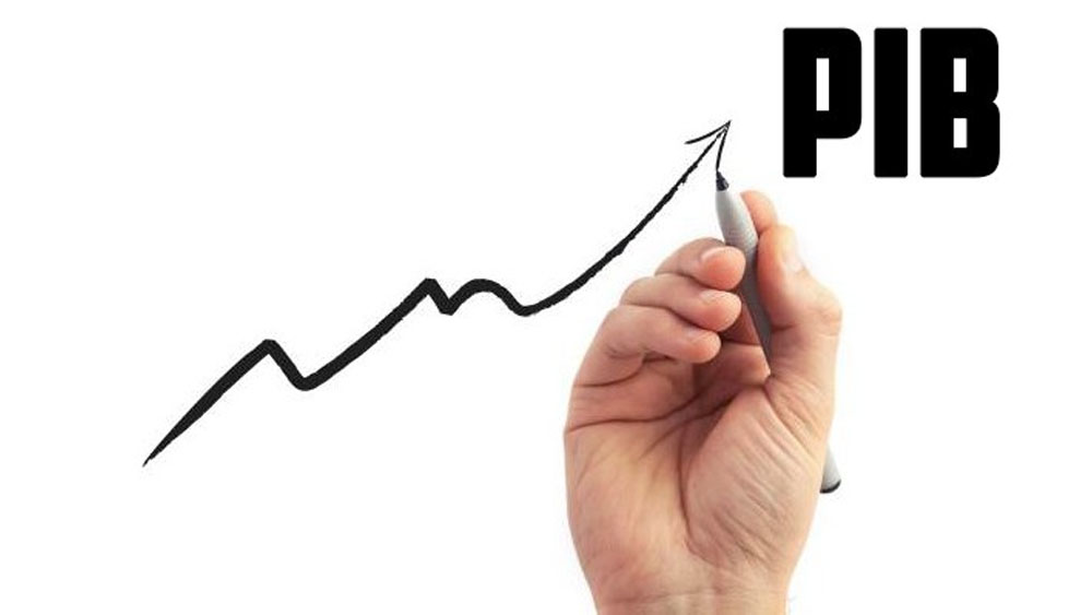 Los países con el PIB de mayor crecimiento en 2019