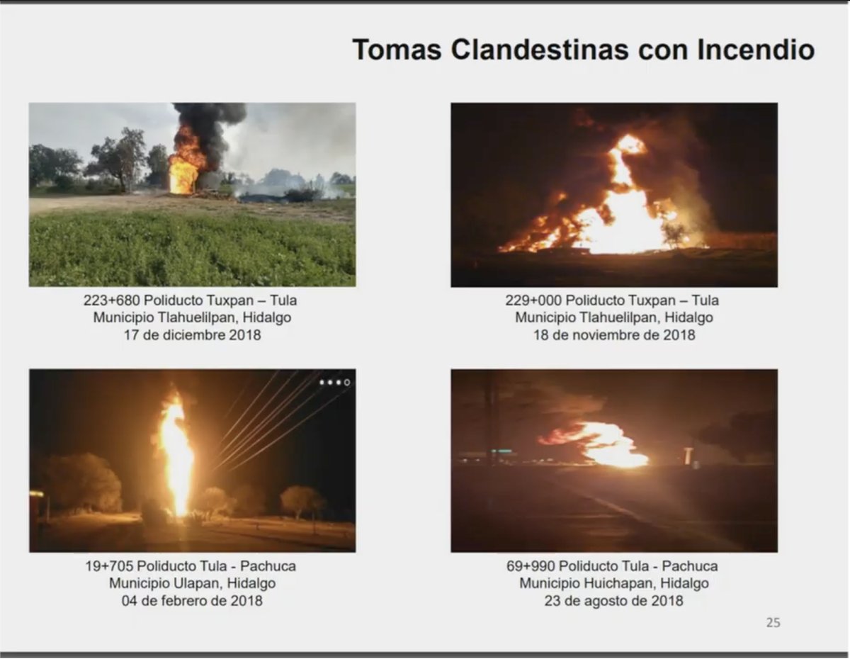 Tomas clandestinas se concentran en siete estados - tomas-clandestinas-con-incendio-en-hidalgo