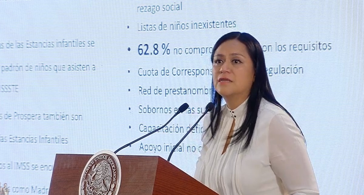 Estancias infantiles no desaparecen: Secretaría de Bienestar - ariadna-montiel