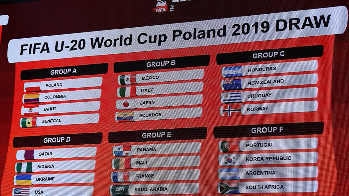 Mexico termina en el grupo de la muerte del Mundial Sub-20