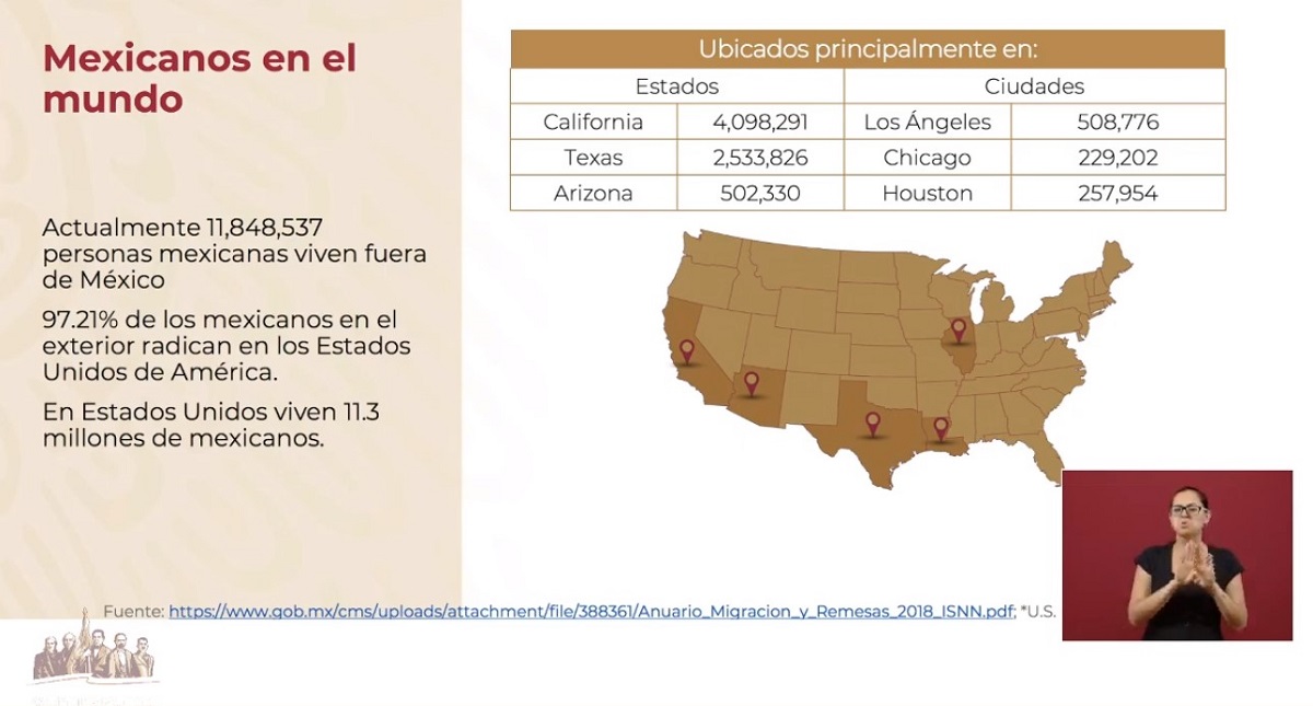 SRE anuncia apoyo a migrantes mexicanos en EE.UU. - mexicanos-en-eeuu