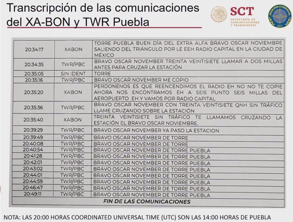 SCT presenta audio del accidente donde murió Martha Erika Alonso - transcripcion-de-las-comunicaciones-de-torre-de-control-al-piloto