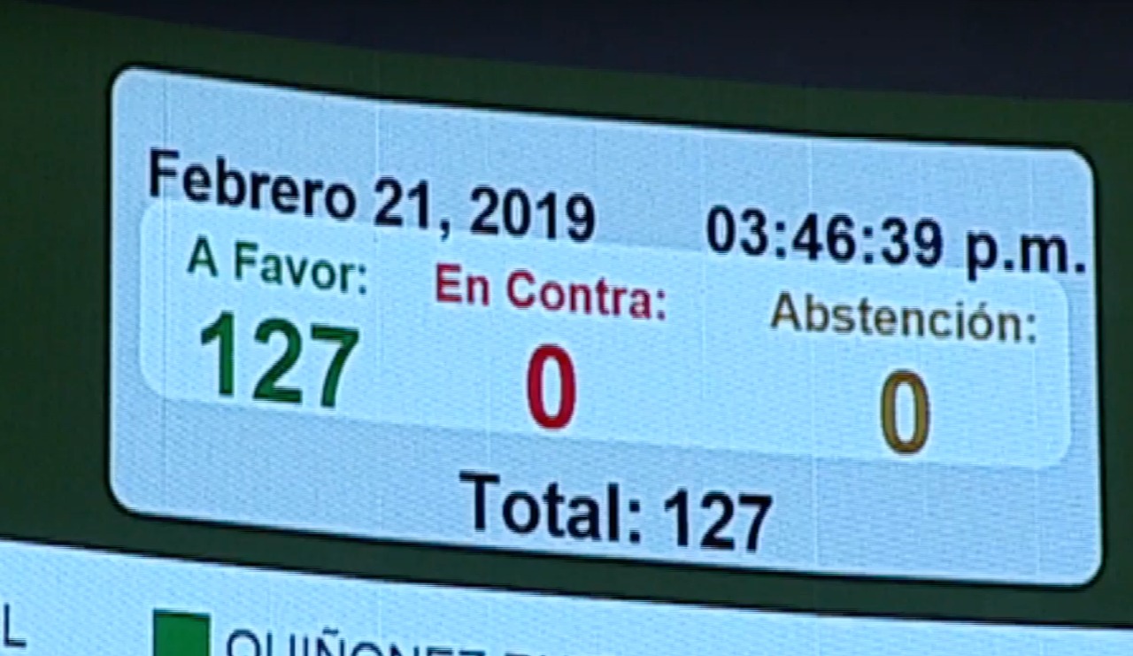 Por unanimidad, el Senado aprueba la Guardia Nacional con mando civil - votacion-guardia-nacional