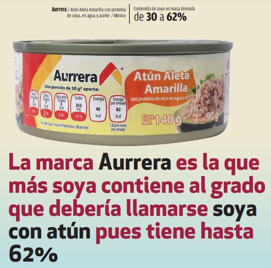 Profeco revela marcas que venden más soya que atún - atun-aurrera