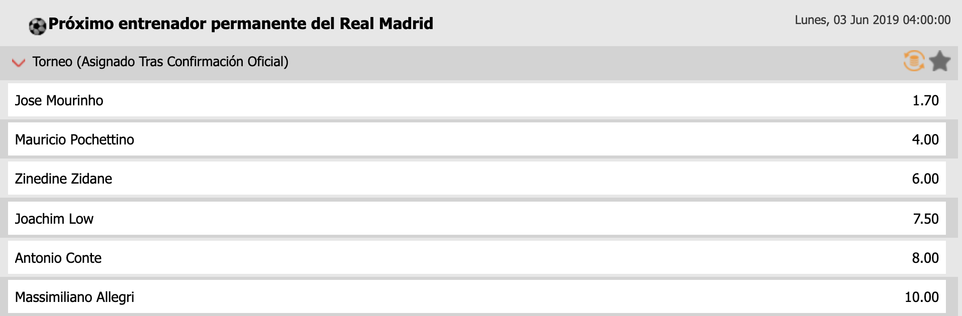 Mourinho encabeza apuestas como próximo entrenador del Real Madrid - captura-de-pantalla-2019-03-06-a-las-181527