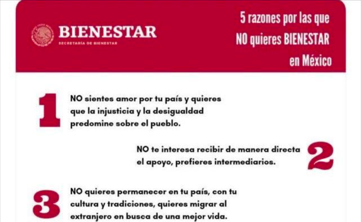 Secretaría del Bienestar critica a la oposición en redes sociales