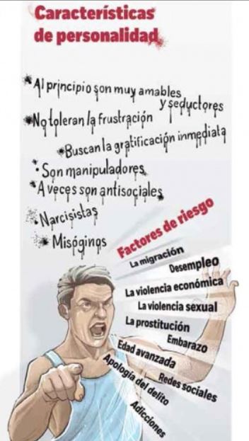 Estas son las características de un potencial feminicida - caracteristicas-de-un-feminicida