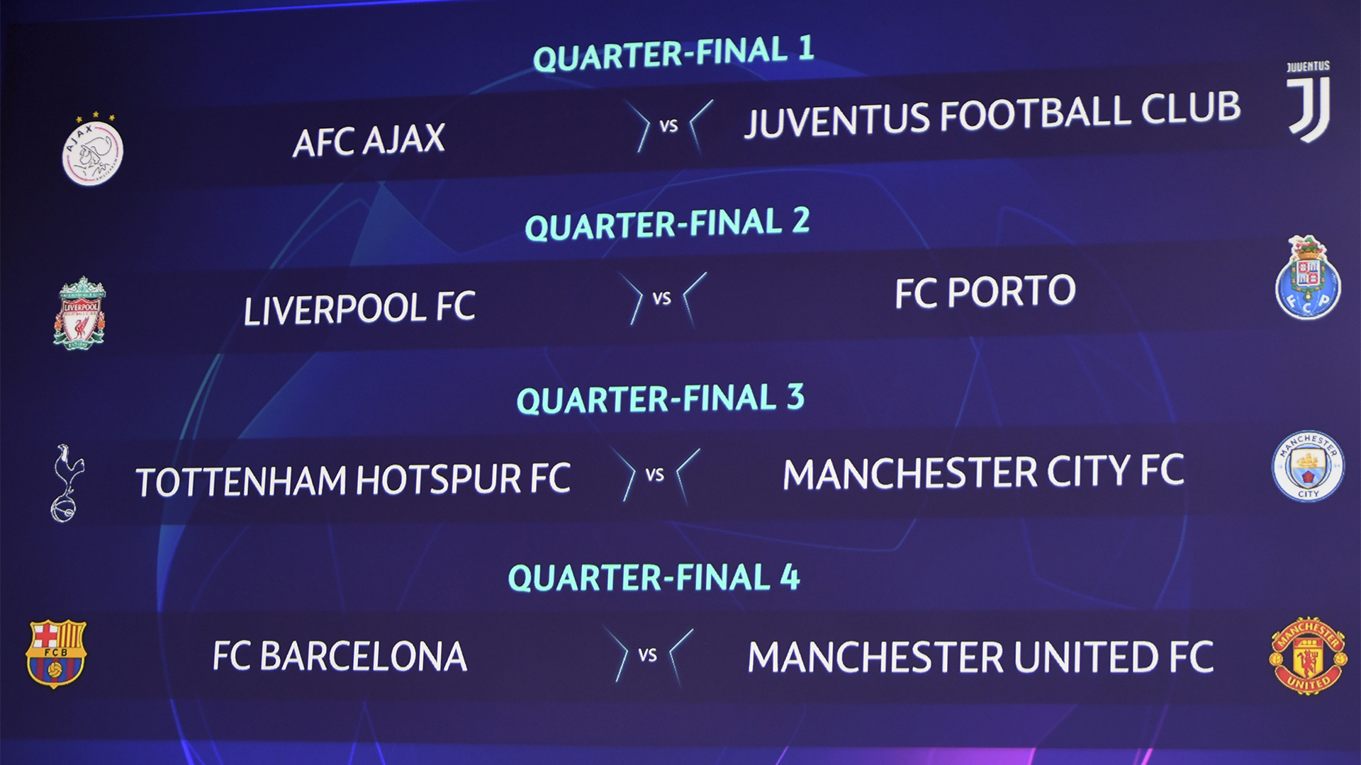 Así se jugarán los Cuartos de Final de la Champions League Así se jugarán los Cuartos de Final de la Champions League