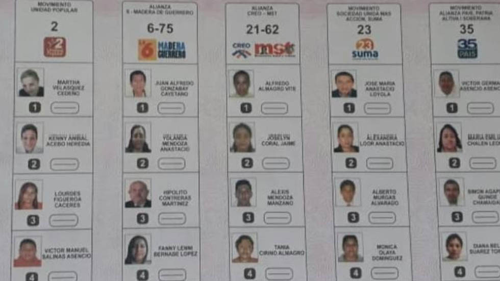 Candidato muerto gana elecciones locales en Ecuador