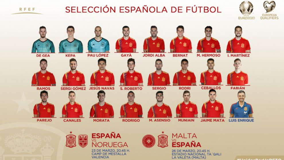 Sorpresas en la convocatoria de la Selección Española de Futbol - espana-seleccion