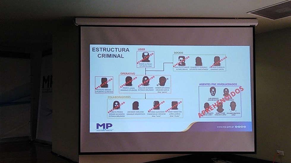 Guatemala desarticula banda de narcotraficantes que pasaba por México