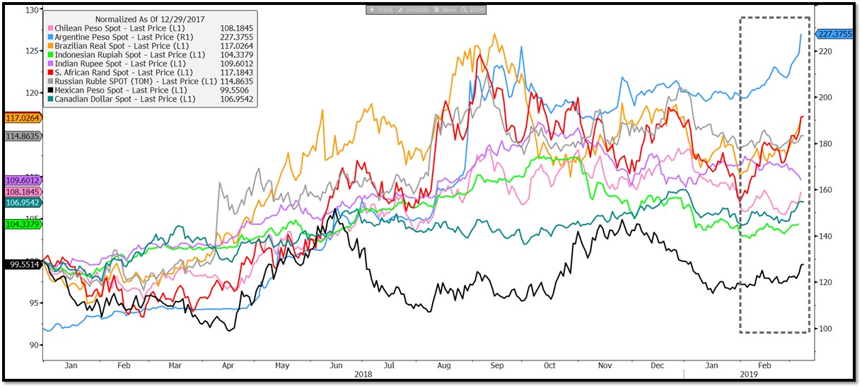 Así ven los analistas de EE.UU. a México - grafica-1