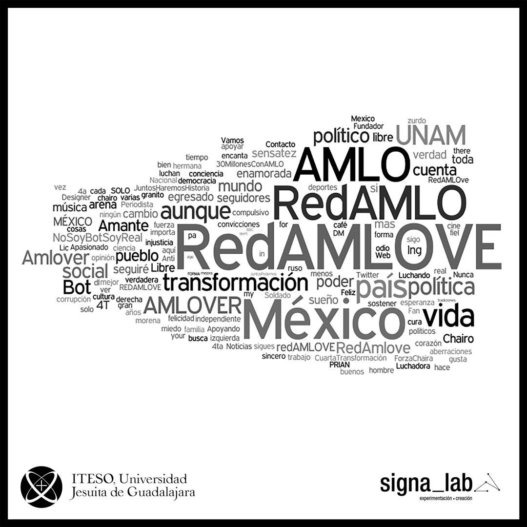 Democracia, libertad de expresión y esfera digital.  Análisis de tendencias y topologías en Twitter. El caso de la #RedAMLOVE - imagen-3-bio-usuarios-logo