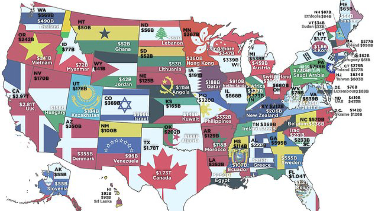 A estos países equivale el PIB de los estados de EE.UU.