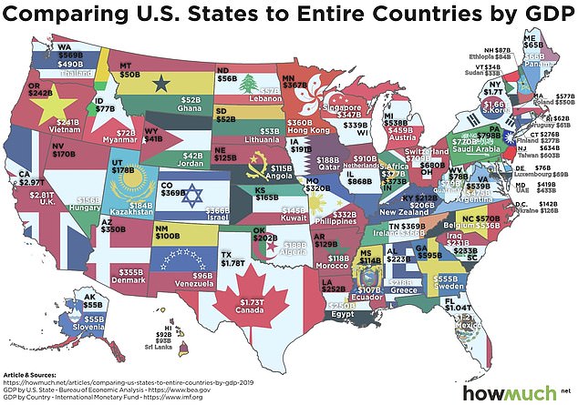 A estos países equivale el PIB de los estados de EE.UU. - mapa-estados-economias