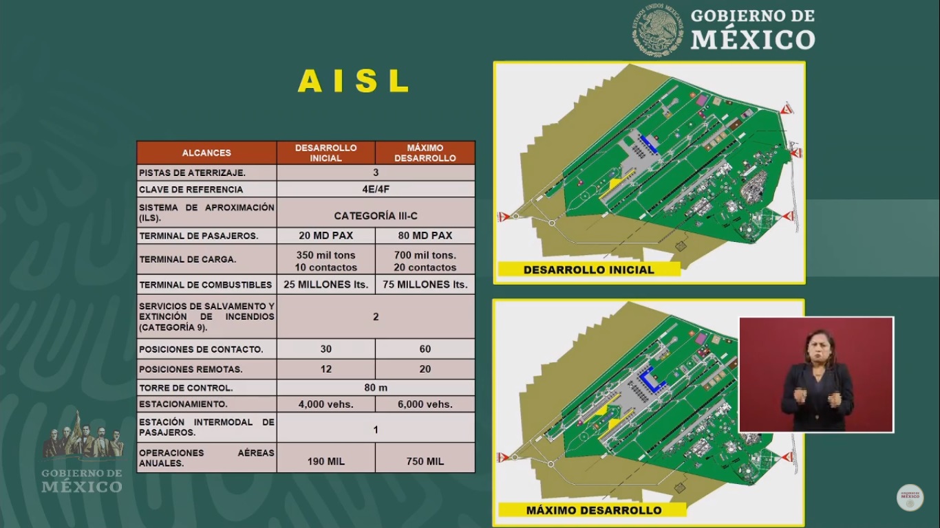 AICM tendrá una Terminal 3 - aisl