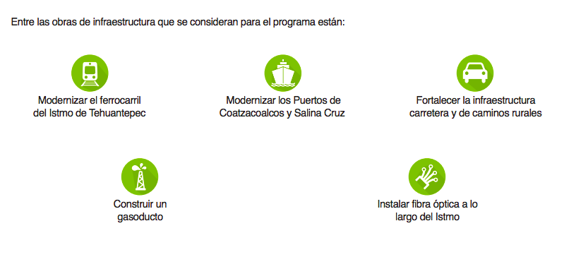 Eliminación de Zonas Económicas Especiales presionaría a gobiernos - calificadoras2