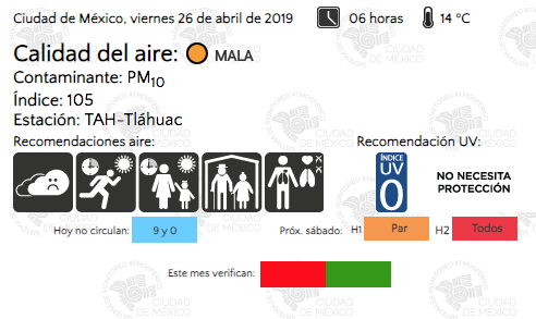 Tláhuac amanece con mala calidad del aire - captura-de-pantalla-2019-04-26-a-las-64315