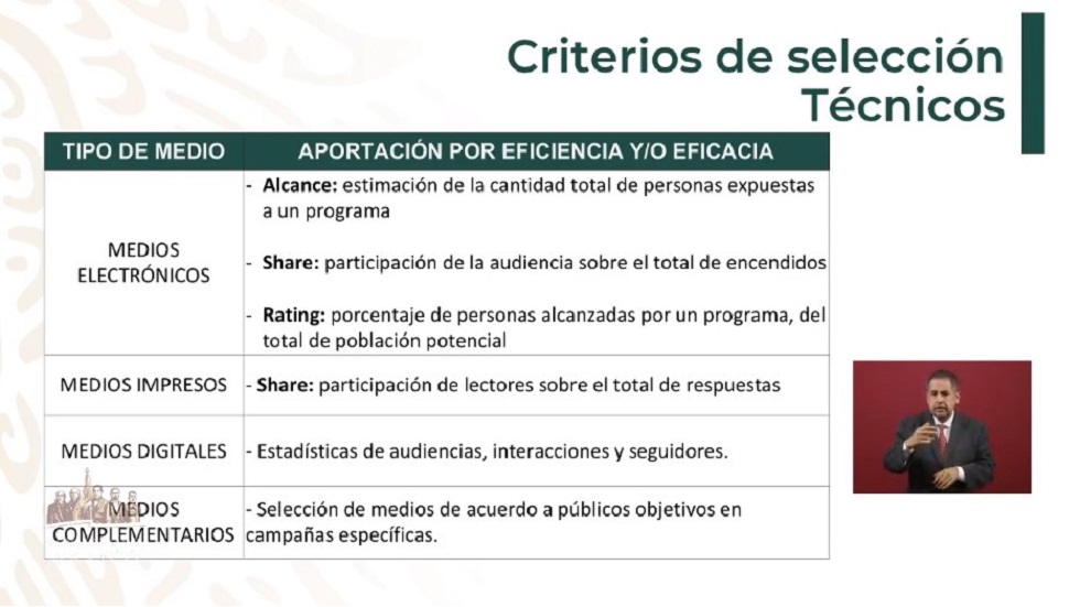 AMLO pide a medios reducir sus tarifas publicitarias - criterios-de-seleccion-de-medios