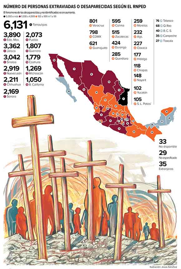 Hay más de 74 mil personas desaparecidas en México - desaparecidos-mexico