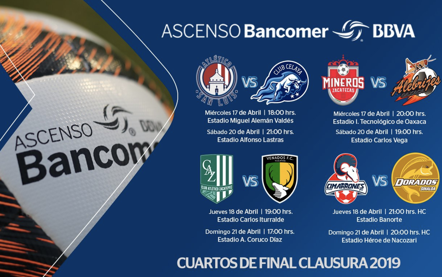 Fechas y horarios de cuartos de final del Clausura 2019 en el Ascenso MX - fechas-cuartos-c2019-ascenso-mx