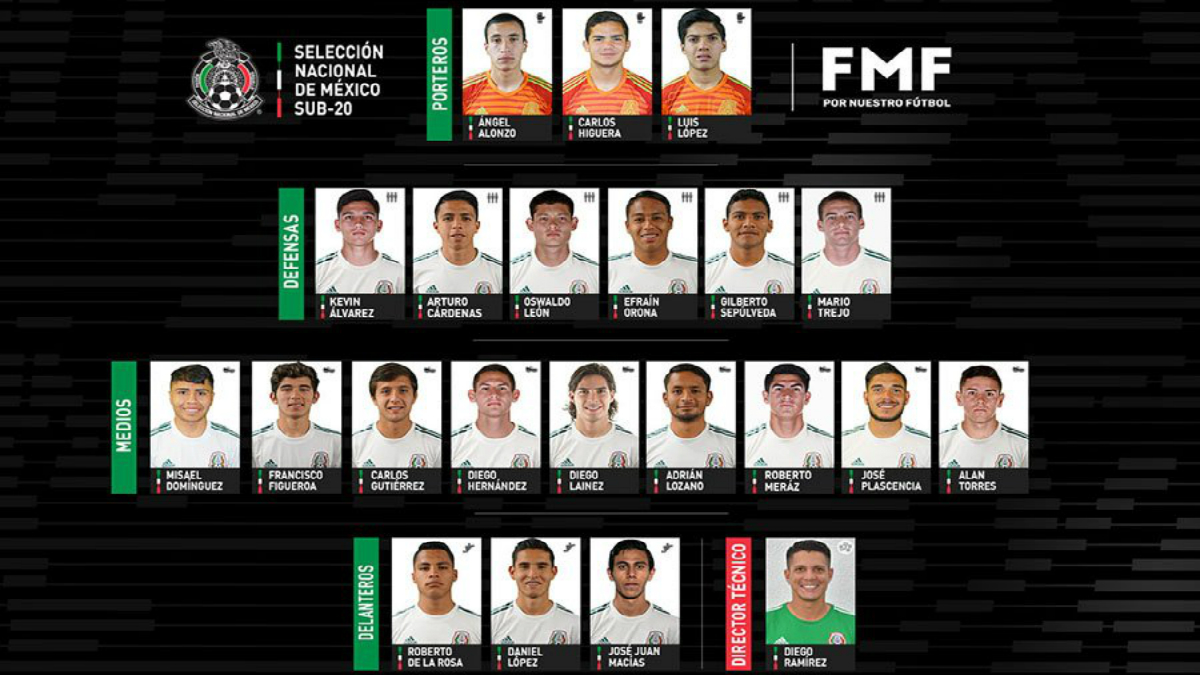 Lainez encabeza convocatoria de la Selección Nacional Sub-20