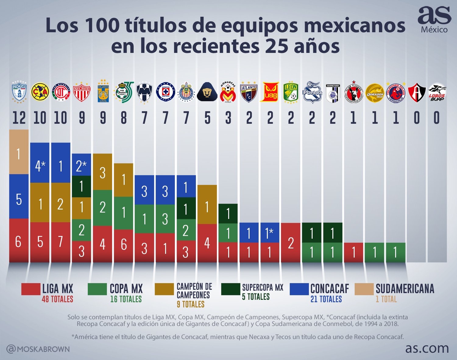 El menos culpable - img-3817