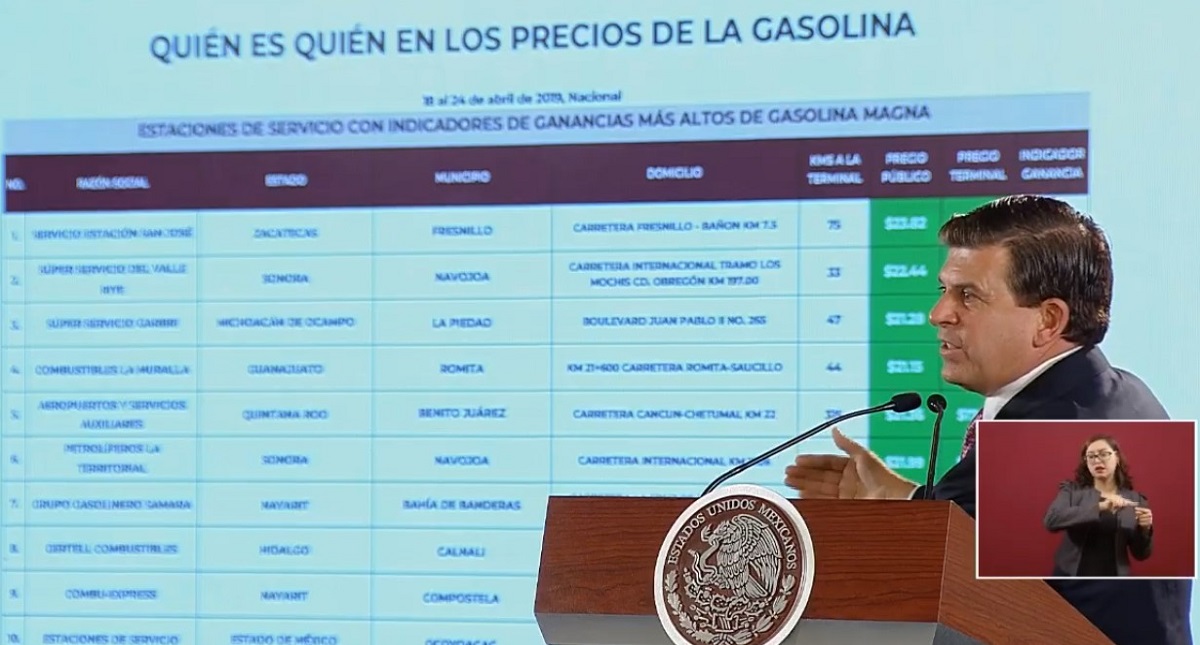 Las gasolineras que más caro y más barato venden combustibles, según el Gobierno Federal