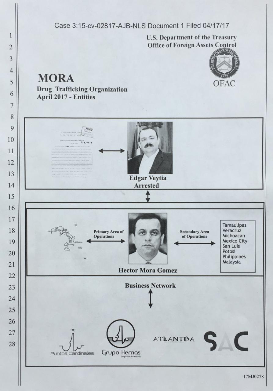 Cuestionan a Jiménez Espriú por respaldar a funcionario acusado de lavado y narco en EE.UU. - whatsapp-image-2019-04-09-at-83653-pm-7