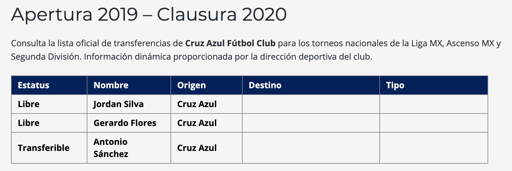 Cruz Azul anuncia sus primeras bajas para el próximo torneo - captura-de-pantalla-2019-05-14-a-las-164436