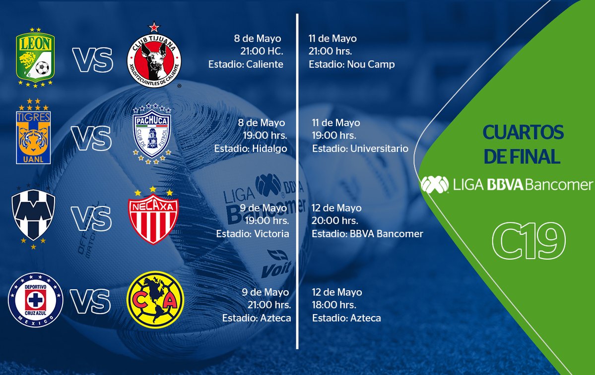 Los Horarios De La Liguilla Del Clausura 2019