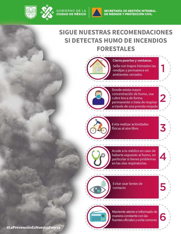 Recomendaciones ante presencia de humo en el Valle de México - incendios-forestales-cdmx