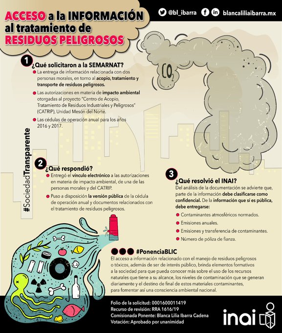 Semarnat deberá informar sobre empresa de manejo de residuos peligrosos - infografia-semarnat