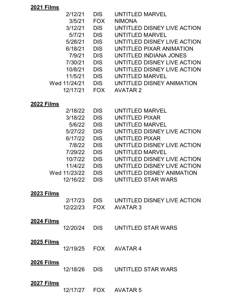 Disney revela sus películas confirmadas para próximos siete años - proximos-estrenos-disney-2