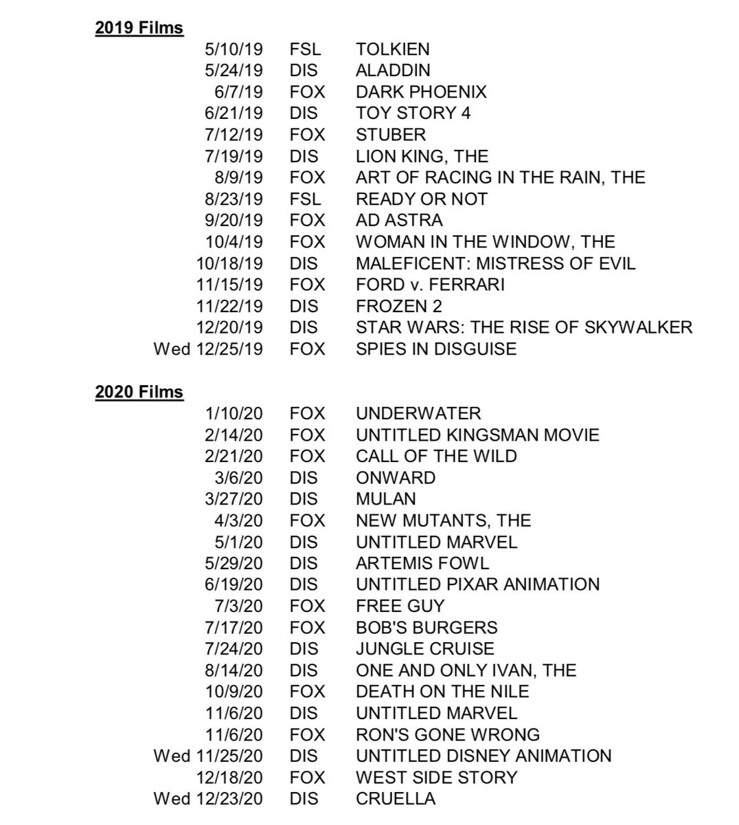 Disney revela sus películas confirmadas para próximos siete años - proximos-estrenos-disney