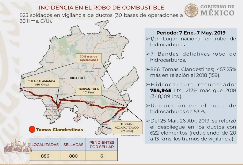 Presentan informe de avance de seguridad en Hidalgo - robo-de-combustible-en-hidalgo